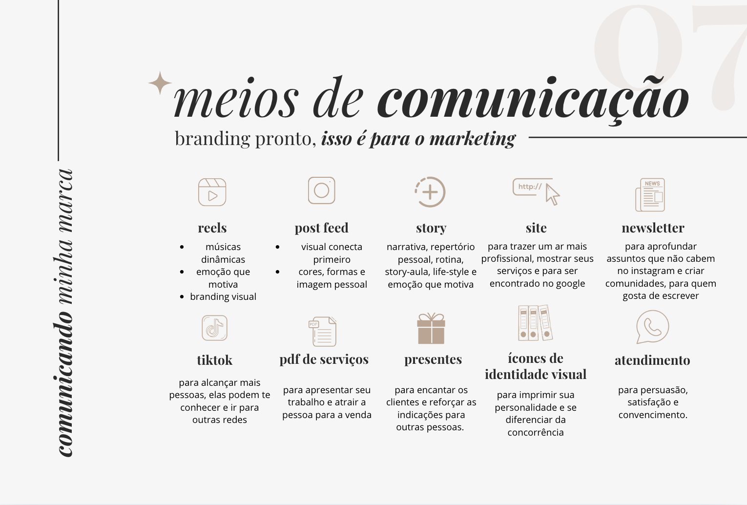 Tabatha Walazak, projeto Simetria